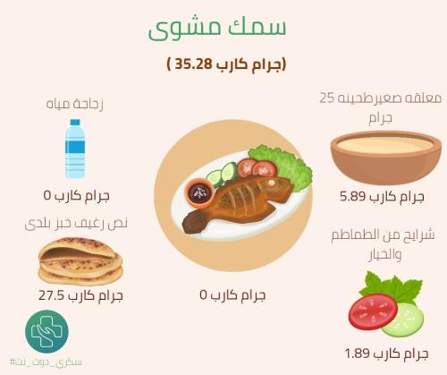 سمك مشوي